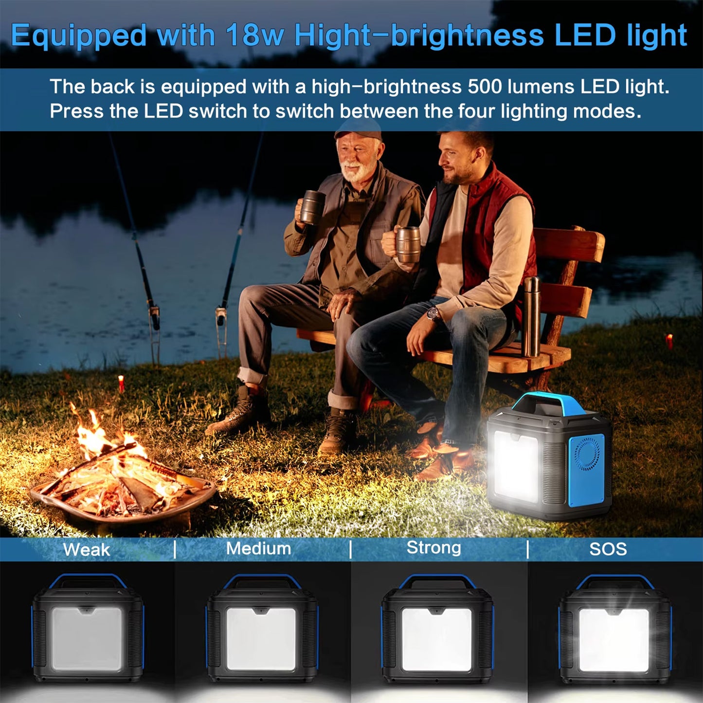 300W Portable Power Station β 296Wh/80,000mAh Backup Battery for Home & Outdoor Emergencies (Solar Panel Not Included)