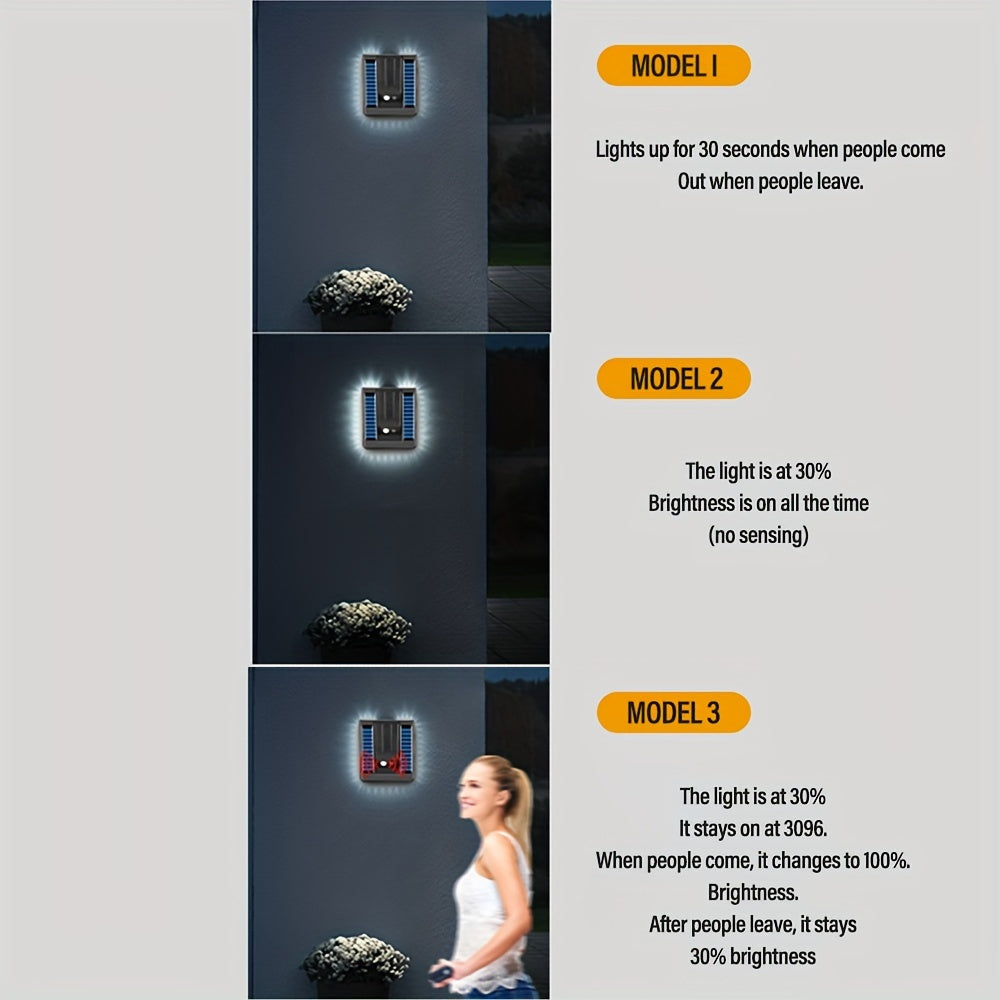 Solar Motion Sensor Wall Sconce – Waterproof LED Dusk-to-Dawn Outdoor Light, Wireless Modern Black Lamp for Porch, Patio, Garage & House