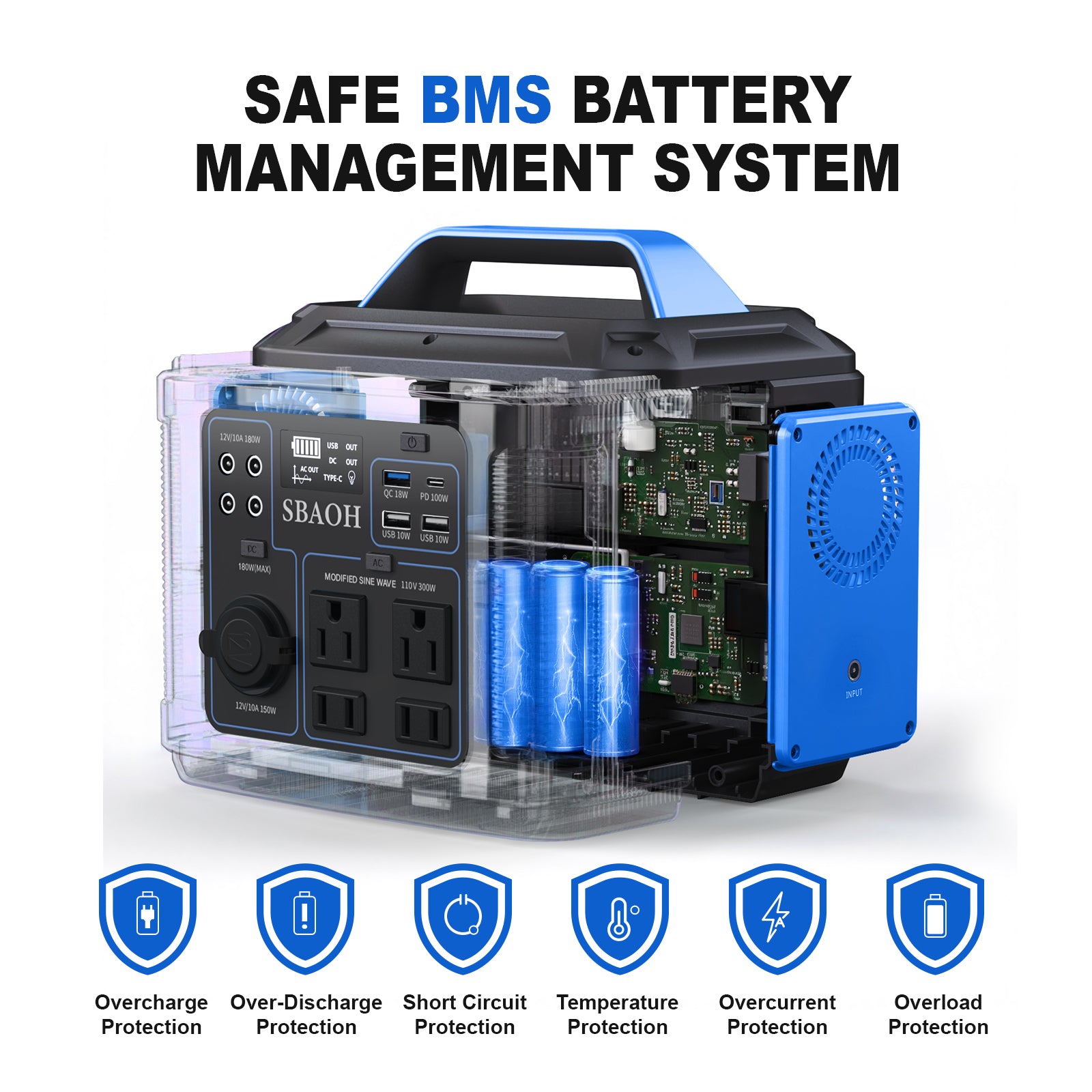 300W Portable Power Station – 296Wh/80,000mAh Backup Battery for Home & Outdoor Emergencies (Solar Panel Not Included)