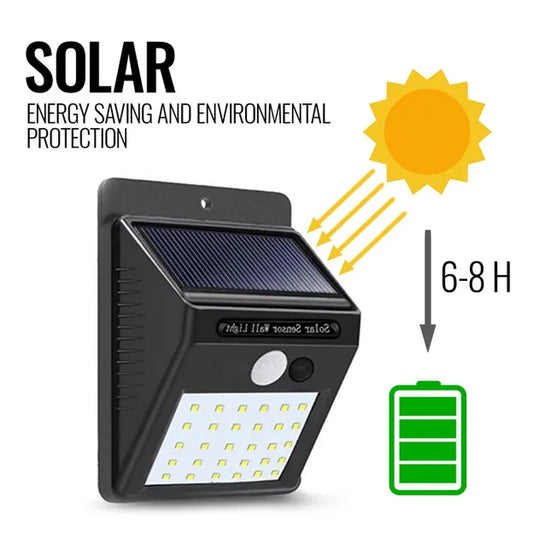 Solar Motion Sensor Security Light – 10 LED Wireless Outdoor Floodlight