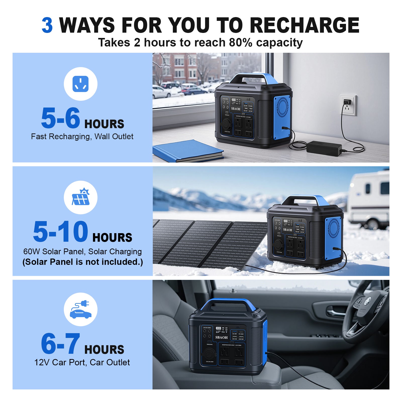 300W Portable Power Station – 296Wh/80,000mAh Backup Battery for Home & Outdoor Emergencies (Solar Panel Not Included)