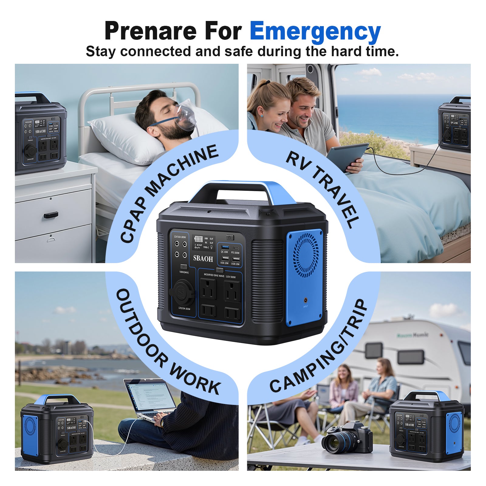 300W Portable Power Station – 296Wh/80,000mAh Backup Battery for Home & Outdoor Emergencies (Solar Panel Not Included)