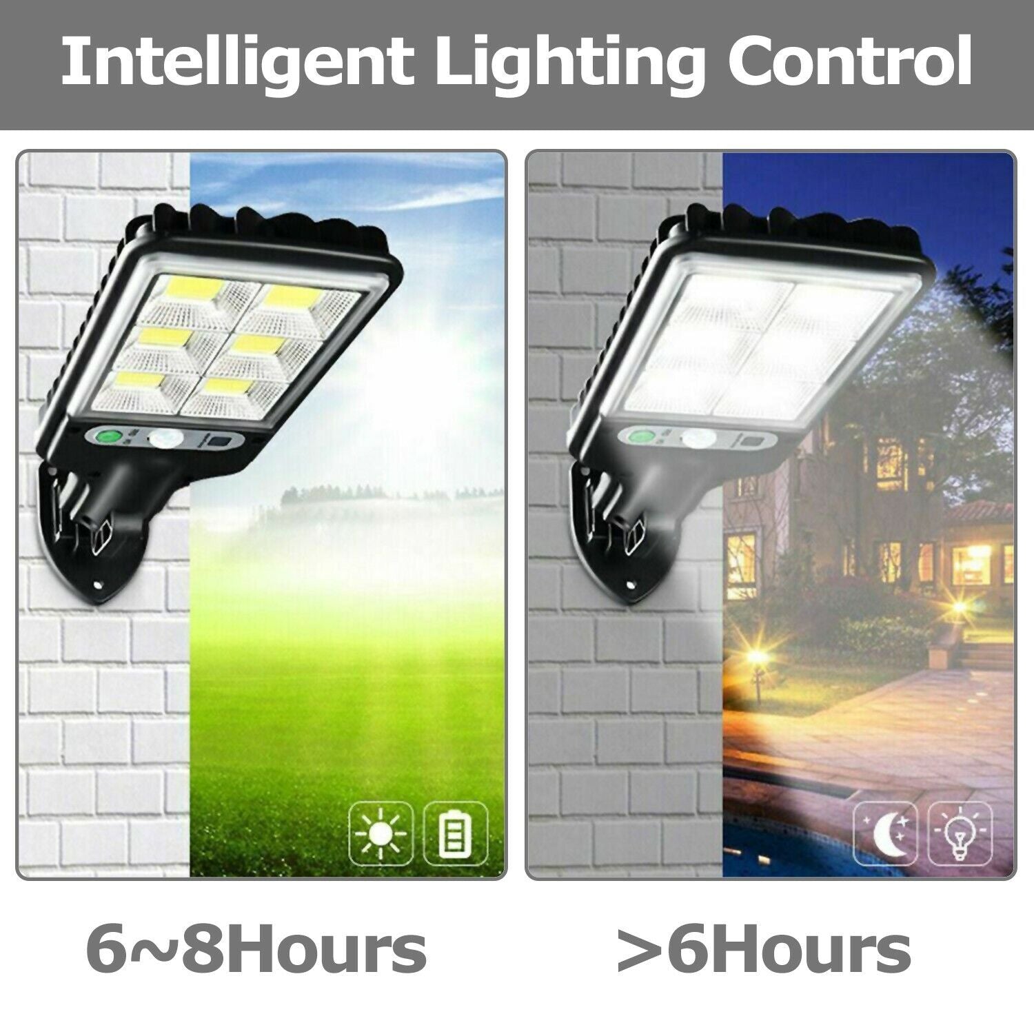 LED Solar Motion Sensor Light – Bright Outdoor Wall Lamp for Garden, Yard, Garage & Path